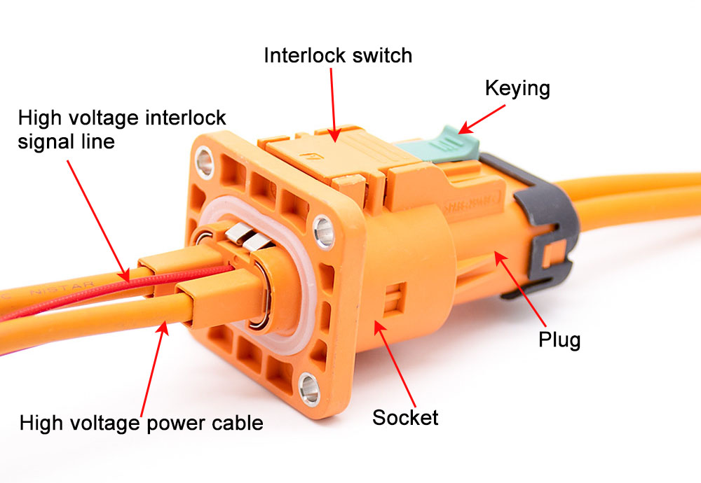 HVIL Connector Components